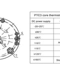 Diagram of PTC3 core thermistor parameters, detailing specifications and temperature ranges for accurate readings.