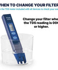 TDS meter for 23-Cup No-Nonsense Ready Pour Water Dispenser 5-Stage Filtration System showing when to change filter