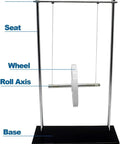 Pendulum Energy Lab Kit for Physics Class, Hands On Gravity and Potential Energy Demonstrator with labeled parts.