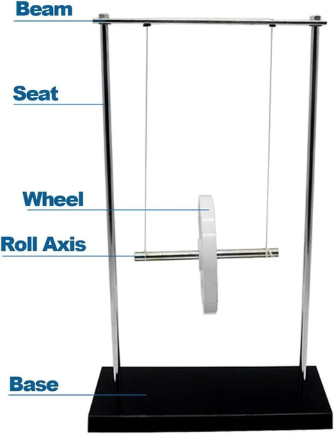 Pendulum Energy Lab Kit for Physics Class, Hands On Gravity and Potential Energy Demonstrator with labeled parts.