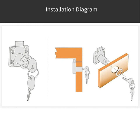 Installation diagram for Heavy Duty Cold Rolled Steel Cam Lock 19X20mm with two keys for secure drawer locking.