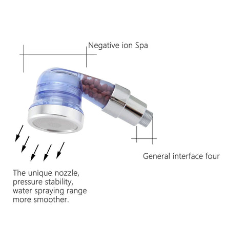 Side view of Blue Sprayer Head With Filter For Shampoo Bowl Three Function Pressurized Shower Head With Water Saving Feature