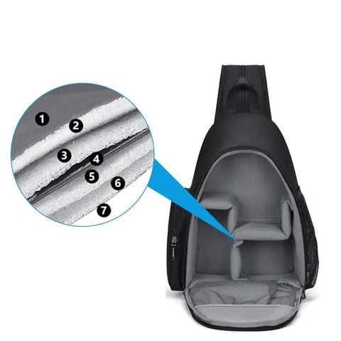 Camera Gear Backpack With Quick-Access Front Zippers, featuring layered protection and adjustable compartments for photographers.