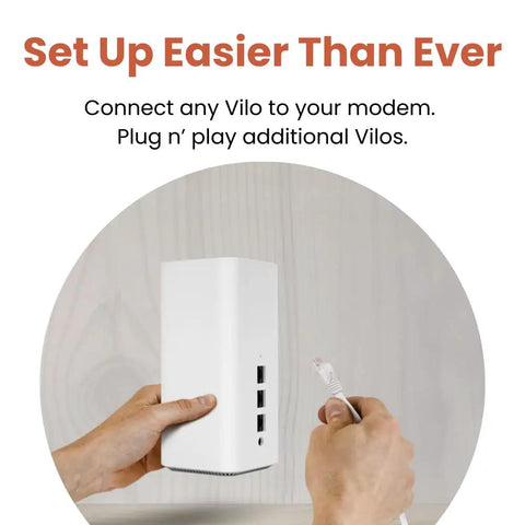 Hands setting up 6 Mesh WiFi System With WiFi 6 AX1800 For Homes Up To 4000 Sq Ft 2 Pack with Ethernet cable.