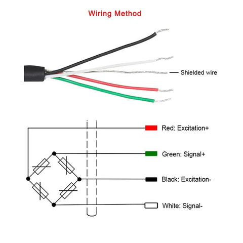 5kg Button Type Compression Load Cell Sensor With 2m Cable, Tiny But Mighty Miniature Strain Gauge Scale For Precise Weighing, IP66 Stainless Steel, Low Height 7mm, 13mm Diameter, Great For Compact Scales. Wiring diagram showing red, green, black and white leads