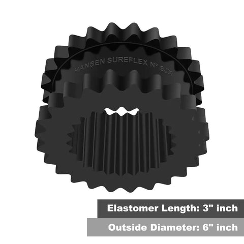 Beefy 9J Coupling Insert EPDM Rubber Spider For 9J 9JE Hubs Built Tough Solid Design 3 Inch Length 6 Inch Outer Diameter 2340 Inch Pounds Torque 3750 RPM Industrial Grade Performance