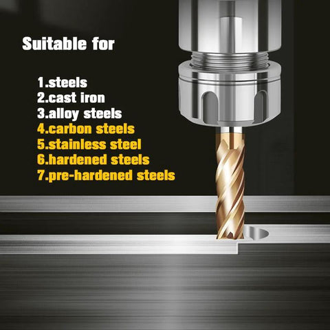 Gold-coated carbide end mill mounted in CNC milling spindle.