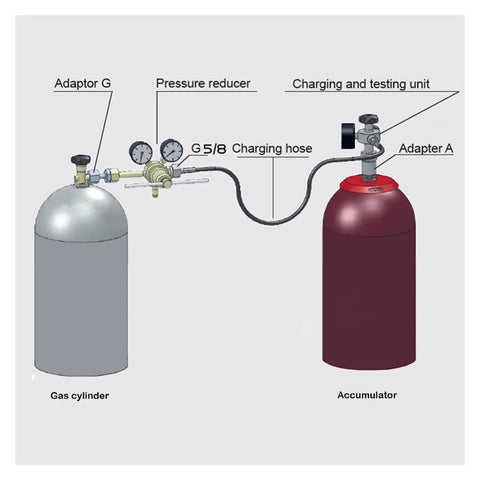 Portable Digital Hydraulic Accumulator Nitrogen Charging Kit With Pressure Gauge, Inflation Valves And Tubing All In One On Site