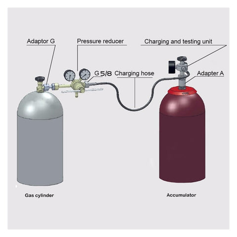 Digital Hydraulic Accumulator Nitrogen Charging Tools And Pressure Test Kit For On Site Use All In One Portable Tester With Inflation Valves Connecting Tubes And Gauges Works With Many Accumulator Models