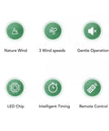 Onythral Mini Ceiling Fan with LED Fan Light White 180 Degree Lighting feature icons showing functions like remote control and wind speeds.