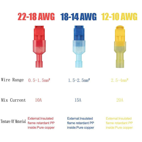 60 Pieces T Tap Wire Connectors Kit With Quick Splice Terminals And Insulated Male Spade Connectors for AWG 22-10 gauges