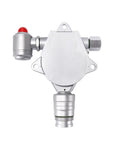 Go To Wireless Gas Detector And Monitor For Carbon Monoxide And Hydrogen Resistant Gas Concentration, shown from front view
