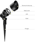 Exploded view of 6 Watt LED Flood Lights 8 Pack Outdoor Landscape Lighting Waterproof Spotlight For Driveways, Yards, And Gardens.