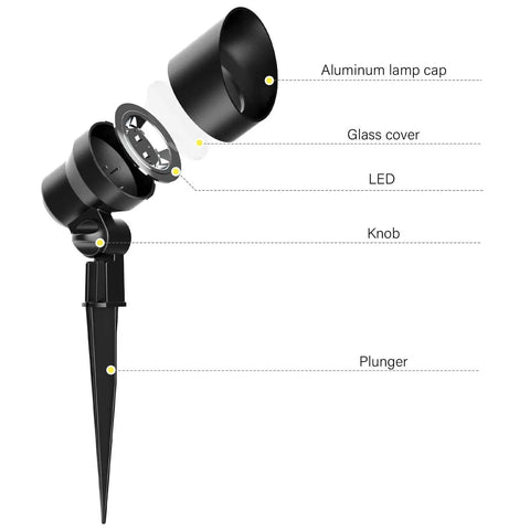 Exploded view of 6 Watt LED Flood Lights 8 Pack Outdoor Landscape Lighting Waterproof Spotlight For Driveways, Yards, And Gardens.