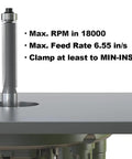 Shop Pro Half Inch Shank Flush Trim Router Bit With Razor Sharp Carbide Teeth and Anti Kickback Safety features max RPM 18000 and max feed rate 6.55 in/s.