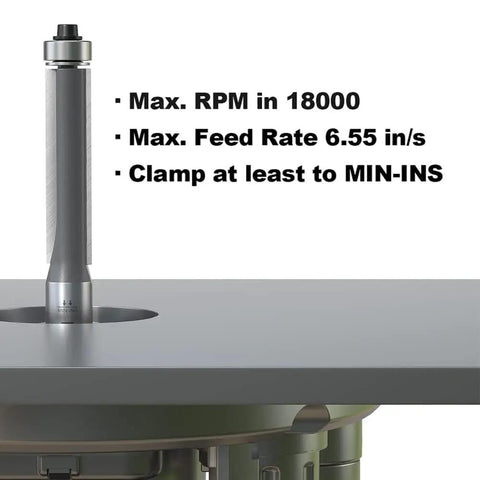 Shop Pro Half Inch Shank Flush Trim Router Bit With Razor Sharp Carbide Teeth and Anti Kickback Safety features max RPM 18000 and max feed rate 6.55 in/s.