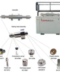 Ceramic Plunger Intensifier Spare Part 05119151 For Waterjet Cutting Machines With Detailed Components Diagram