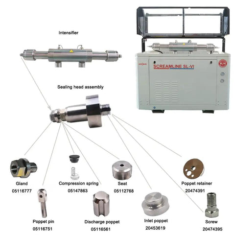 Ceramic Plunger Intensifier Spare Part 05119151 For Waterjet Cutting Machines With Detailed Components Diagram