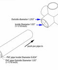 Diagram of 12 Pack Three Quarter Inch PVC Pipe Fittings Five Way Connectors For DIY Furniture with measurements