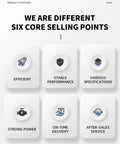 Image displaying six core selling points: Efficient, Stable Performance, Various Specifications, Strong Power, On-Time Delivery, After-Sales Service.