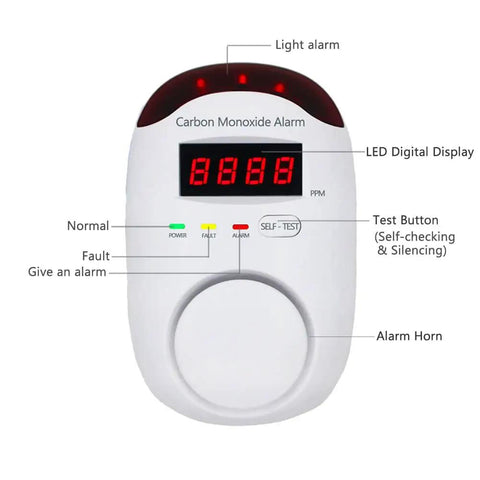 Plug-In Carbon Monoxide Alarm With LED Digital Display And Voice Alert showing features and test button
