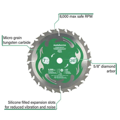 7-1/4 Inch 24T Framing And Ripping VPR Circular Saw Blades With Beefed Up Micro Grain Tungsten Carbide And 5/8 Inch Diamond Arbor