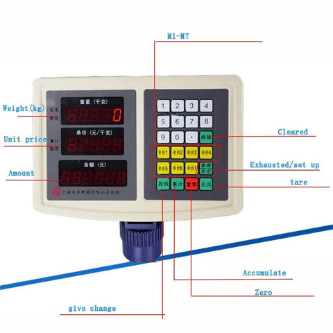 Heavy Duty Industrial Floor Scale With Digital Display And Foldable Platform showing control panel with buttons and red displays.