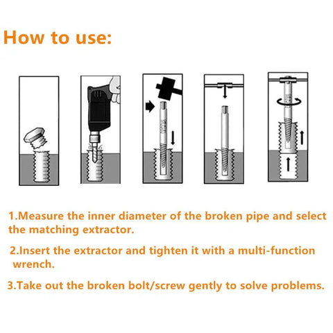 Diagram showing the use of a 6 Piece Damaged Screw Extractor Set for Stripped Bolts with Chrome Vanadium Hardened Steel Easy Out Remover Kit.