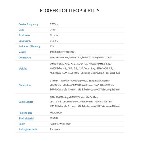 Two Pack Lollipop 4 Plus FPV Antennas specifications sheet including center frequency, gain, and weight details.