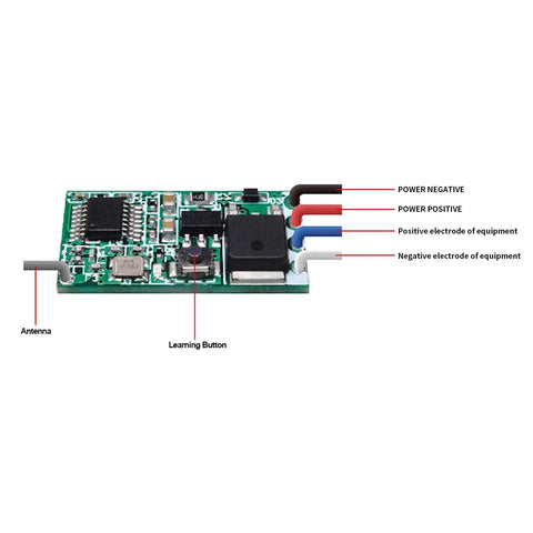 Wireless Relay Switch Kit With 433MHz Remote circuit board showing labeled connections including antenna and learning button.