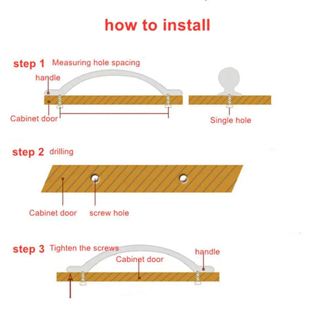 Installation guide for Invisible Aluminum Drawer Handle For Cabinets And Dressers showing measuring, drilling, and screw tightening steps.