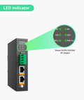 Industrial Gigabit 90W PoE Splitter With IEEE 802 3BT PoE And DC Output 5 9 12 24V DIN Rail Mount Power Supply LED indicators