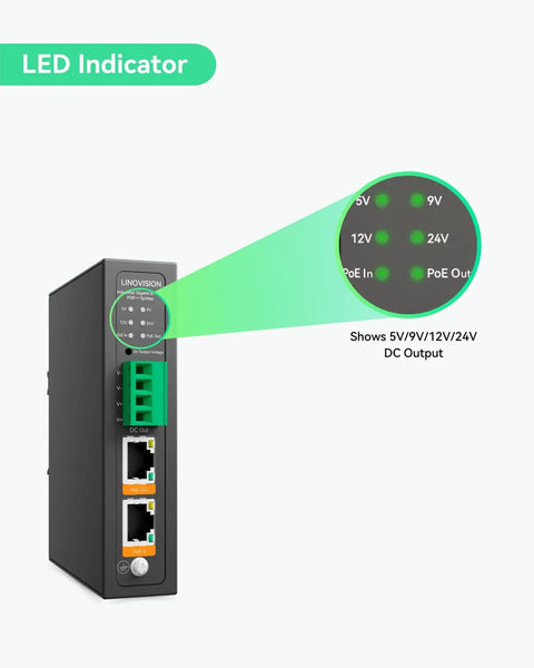 Industrial Gigabit 90W PoE Splitter With IEEE 802 3BT PoE And DC Output 5 9 12 24V DIN Rail Mount Power Supply LED indicators