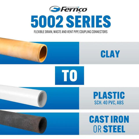 Six Inch Shielded Below Ground Sewer Pipe Coupling For Clay To Cast Iron Or Plastic Waste Lines Heavy Duty Stainless Steel Wrap, showing pipe connectors.