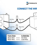 Diagram for wiring 60-Minute Spring Wound Timer For Lights And Appliances White Energy Saving Control with wire labels.