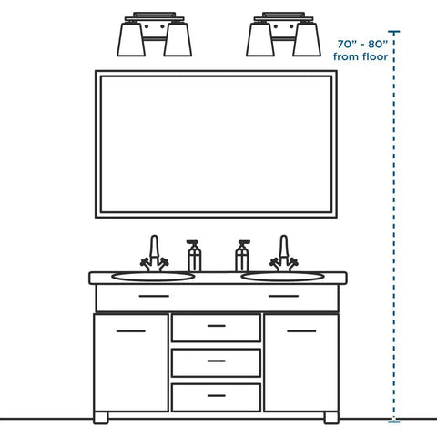 Diagram of bathroom with Coastal Vibe 2 Light Bath Vanity Light With Clear Glass Globes In Polished Nickel Finish Urban Industrial Style.