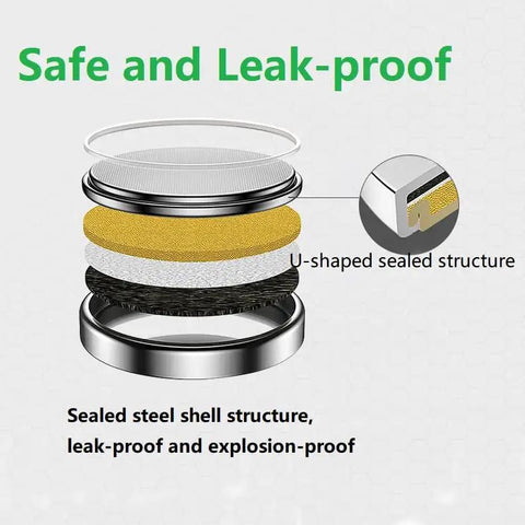 Top Tier AG1 Button Cell Batteries 10 Pack LR621 364 SR621SW 621 LR60 Alkaline 1.5V Coin Cells stack showing sealed leak-proof structure.