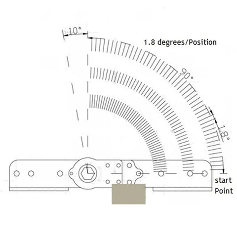 Technical diagram of Two Piece Folding Smooth Low Noise Ratchet Sofa Hinge Set with 1.8 Degree Per Positioned Galvanized Steel