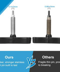 Comparison of Heavy Duty Bike Chain Splitter pins, stainless steel versus thinner, on black handles