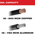 Heavy Duty Cordless Ratcheting Cable Cutter Kit Packs Serious Punch To Easily Rip Through 600 MCM Copper And 750 MCM Aluminum with shown wire types.