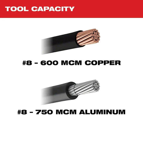 Heavy Duty Cordless Ratcheting Cable Cutter Kit Packs Serious Punch To Easily Rip Through 600 MCM Copper And 750 MCM Aluminum with shown wire types.