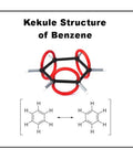 Organic Chemistry Model Set With 175 Color Coded Parts For Students And Teachers Hands On Visualize Structures Bonds And Reactions Perfect For STEM Learning And Classroom Lab showing Kekule structure of benzene.