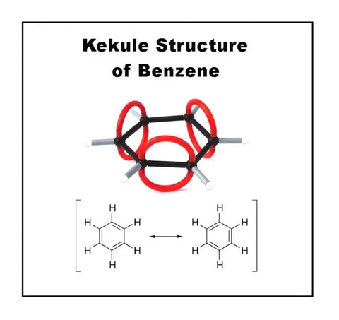 Organic Chemistry Model Set With 175 Color Coded Parts For Students And Teachers Hands On Visualize Structures Bonds And Reactions Perfect For STEM Learning And Classroom Lab showing Kekule structure of benzene.