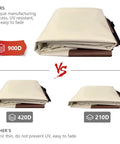 Beefy Heavy Duty Round Patio Table Cover For Outdoor Tables 48 Inch Diameter And 26 Inch Height Waterproof Weather Resistant UV Protected Fits Veranda Deck Garden Patio Dining And Coffee Tables Beige And Brown, 900D material comparison with 420D and 210D