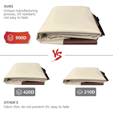 Beefy Heavy Duty Round Patio Table Cover For Outdoor Tables 48 Inch Diameter And 26 Inch Height Waterproof Weather Resistant UV Protected Fits Veranda Deck Garden Patio Dining And Coffee Tables Beige And Brown, 900D material comparison with 420D and 210D