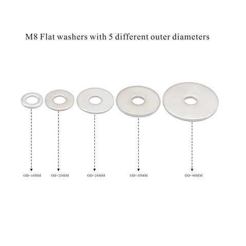 Five stainless steel M8 flat washers with varying outer diameters from 16 to 40 mm.