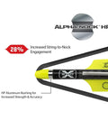 Pro Elite 400 Grain 20 Inch Carbon Crossbow Arrows Alpha Brite Nock detail showing string engagement and bushing