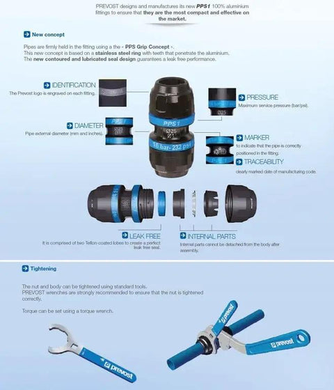 Heavy Duty One Inch Aluminum Compressed Air Piping Kit Featuring Sixty Foot Rigid Straight Tubing And Three Quick Connect Distribution Outlets, detailed view of fittings and connectors.