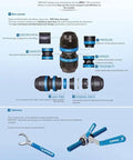 Inside view of PREVOST PPS1 aluminum fittings showing components and features for pneumatic air systems.