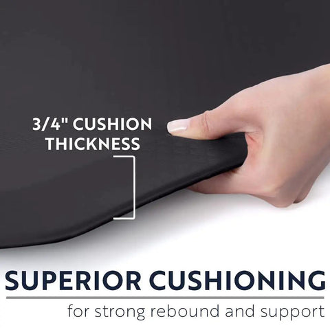 Thick Ergonomic Anti Fatigue Kitchen Mats With Cushioned All Day Support For Standing Desk And Food Prep, Waterproof Scratch Resistant Top, Padded Foam Rug, 17 By 24 Inches, Black